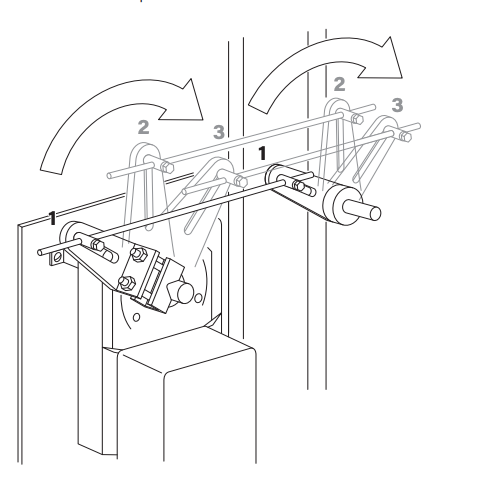 Typical parallel crank arm operation